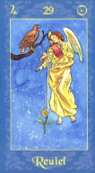 Reuiel, God the Helper
