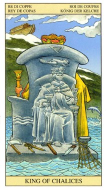 Король Кубков